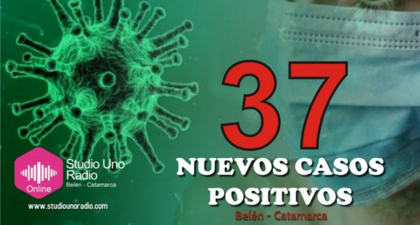 Se registraron 37 nuevos casos de Covid 19 en la ciudad de Belén