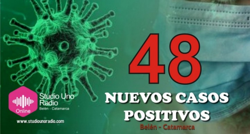 Se registraron 48 nuevos casos de Covid 19 en la ciudad de Belén