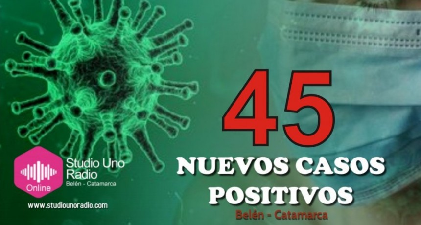 Se registraron 45 nuevos casos de Covid 19 en la ciudad de Belén