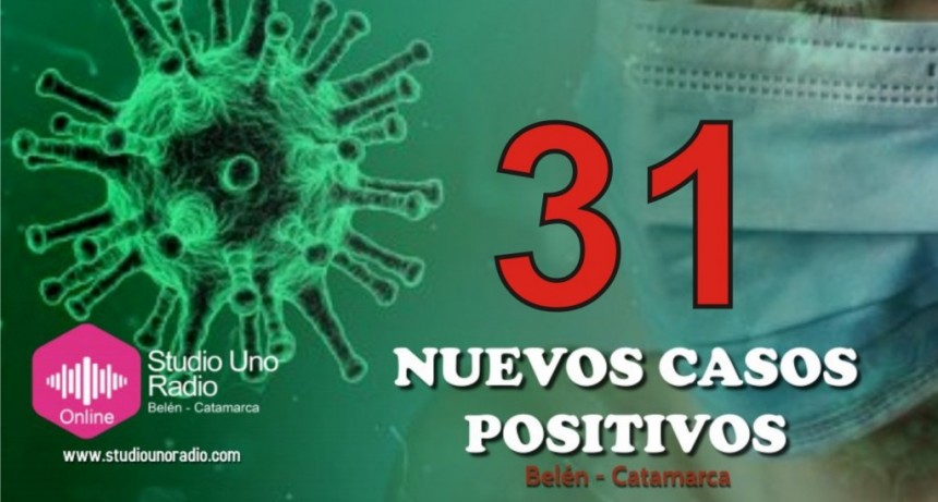 Se registraron 31 nuevos casos de Covid 19 en la ciudad de Belén