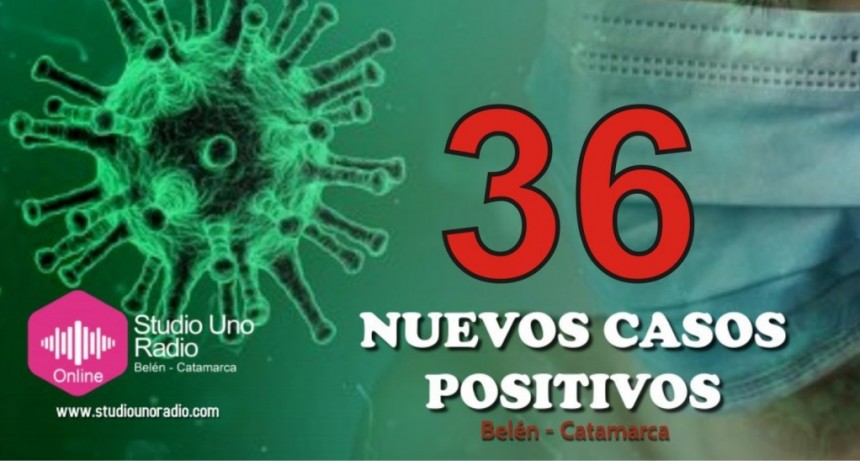 Se registraron 36 nuevos casos de Covid 19 en la ciudad de Belén