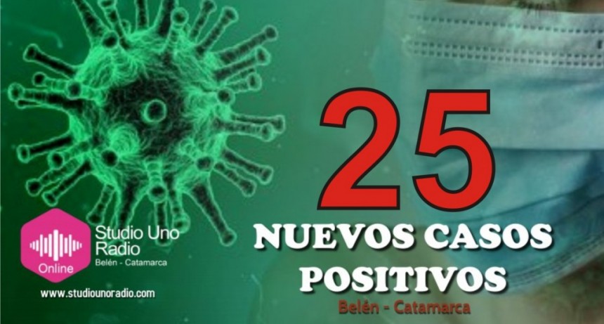 Se registraron 25 nuevos casos de Covid 19 en la ciudad de Belén