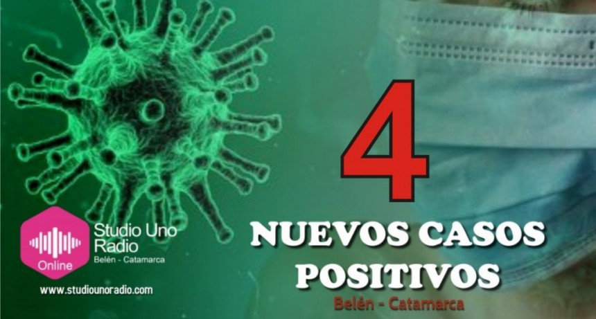 Se registraron 4 nuevos casos de Covid 19 en la ciudad de Belén