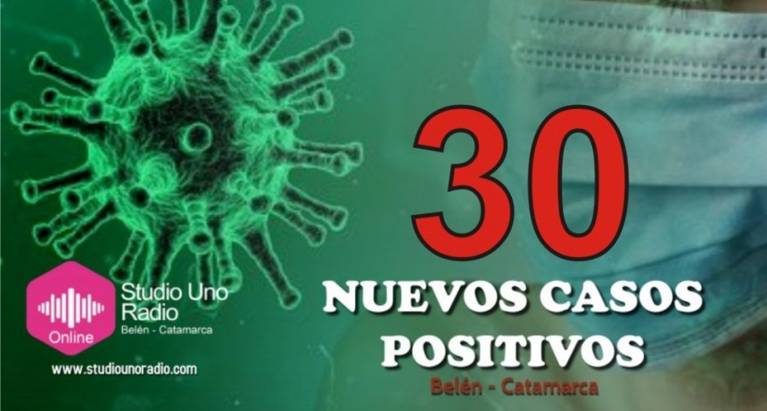 Se registraron 30 nuevos casos de Covid 19 en la ciudad de Belén