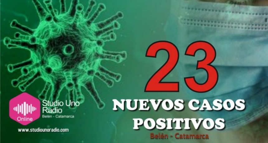 Se registraron 23 nuevos casos de Covid 19 en la ciudad de Belén