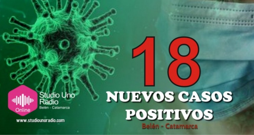 Se registraron 18 nuevos casos de Covid 19 en la ciudad de Belén