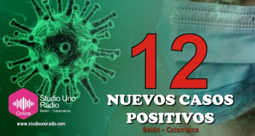 Se registraron 12 nuevos casos de Covid 19 en la ciudad de Belén